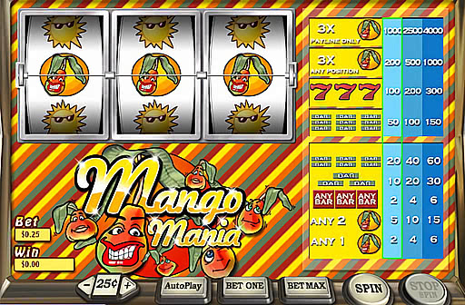 Mango Mania