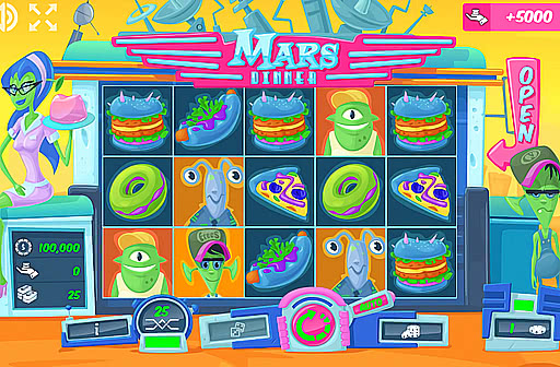 Mars Dinner