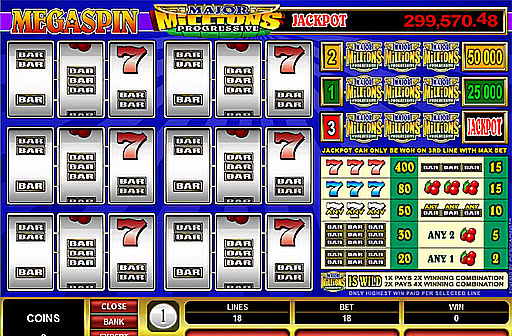 MegaSpin Progressive Major Millions