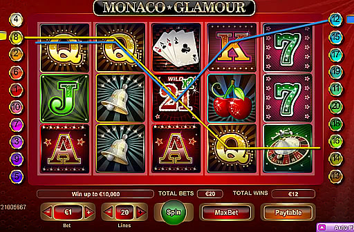 Monaco Glamour
