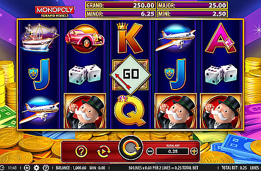 Monopoly Grand Hotel