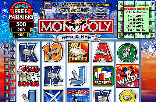 Monopoly Here and Now