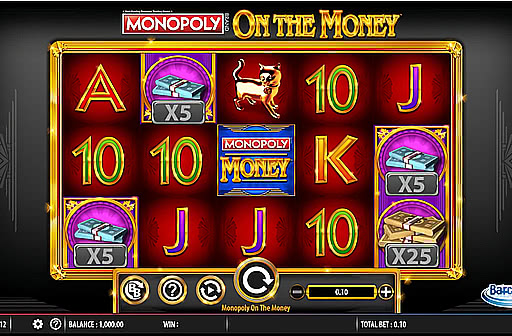 Monopoly on the Money