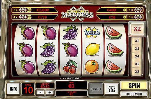 Multiplier Madness