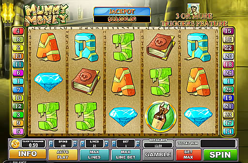 Mummy Money