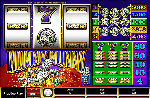 Mummy Munny