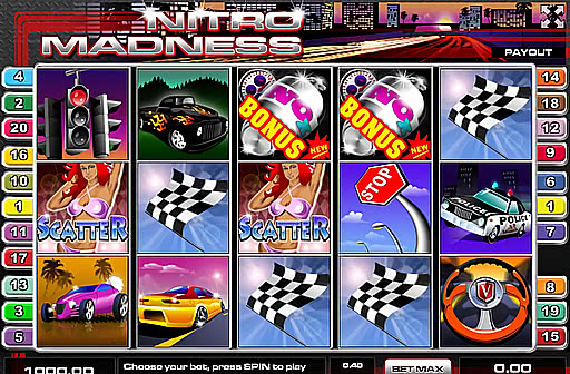 Nitro Madness