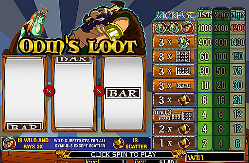 Odin's Loot