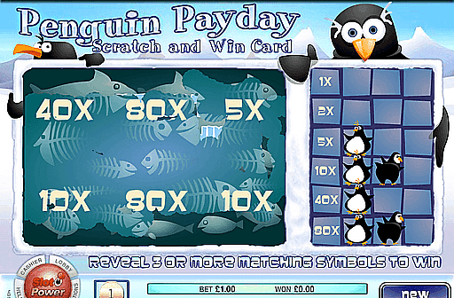 Penguin Payday