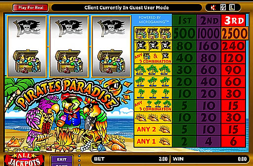 Pirates Paradise