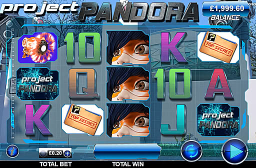 Project Pandora
