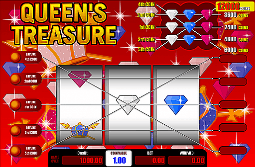 Queen's Treasure