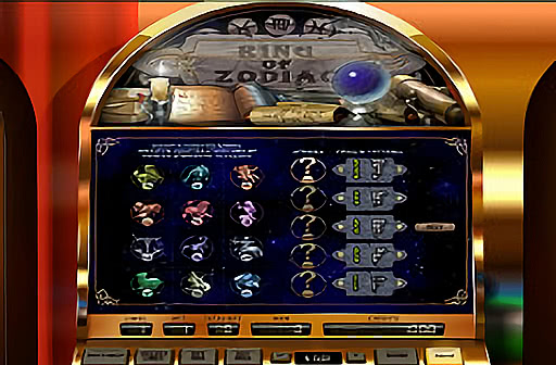 Ring of Zodiac