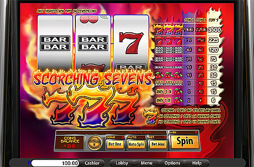 Scorching Sevens
