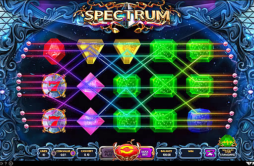 Spectrum