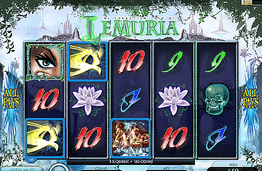 The Forgotten Land of Lemuria