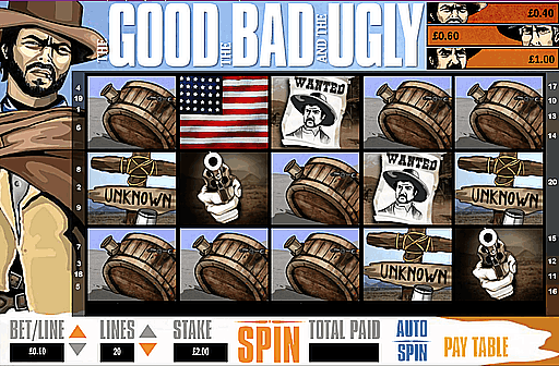 The Good the Bad and the Ugly