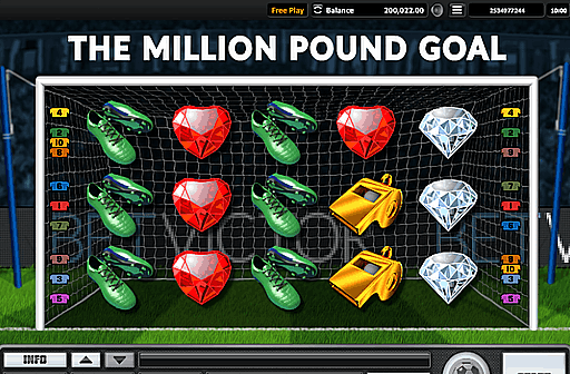 The Million Pound Goal