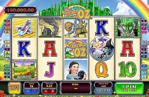 The Winnings of Oz