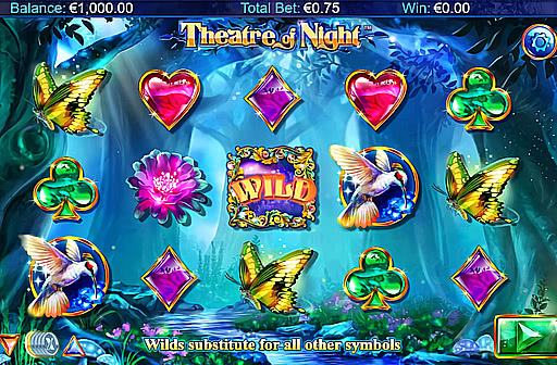 Theatre of Night