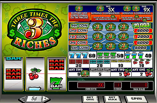Three Times the Riches
