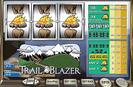 Trail Blazer