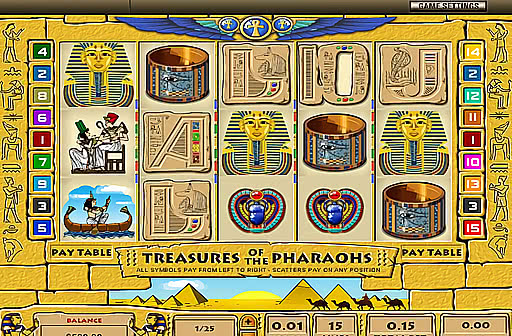 Treasures of the Pharaohs
