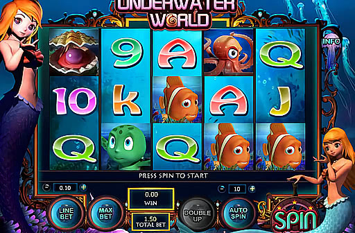Underwater World