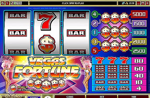 Vegas Fortune