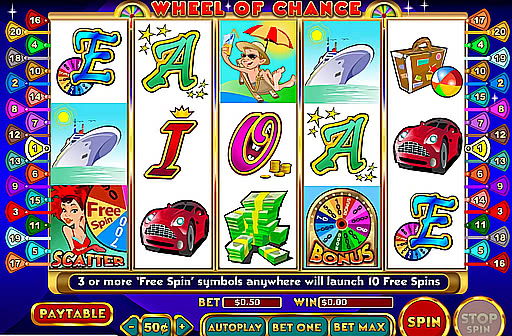 Wheel of Chance