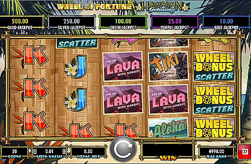 Wheel of Fortune Hawaiian Getaway