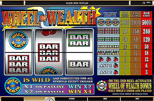 Wheel of Wealth 3 Reel