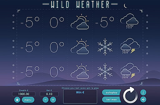 Wild Weather