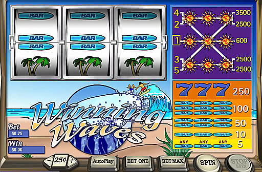 Winning Waves