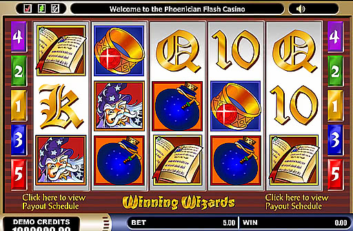 Winning Wizards