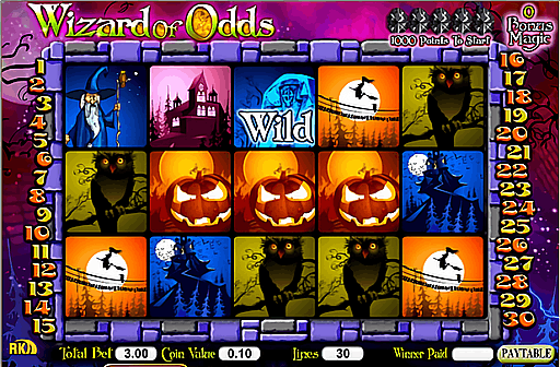 Wizard of Odds