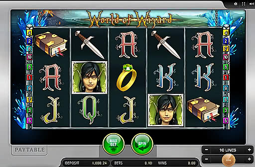 World of Wizard