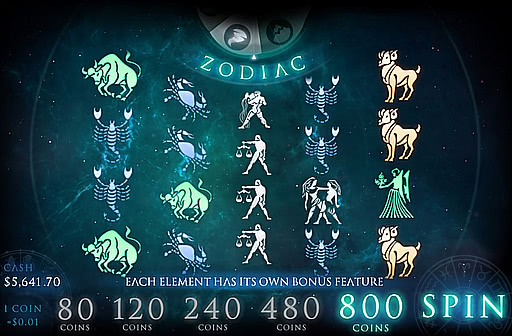 Zodiac